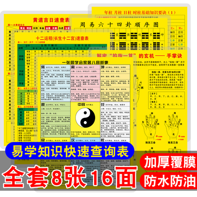 【加厚覆膜防水】易经基础知识卡