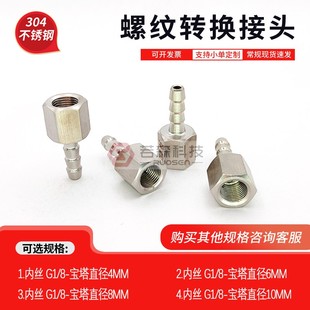 气动 宝塔直径6MM不锈钢螺纹转接头 格林头 0874.内螺纹1分G1