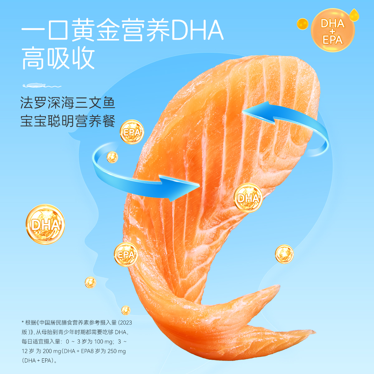 littlemilla法罗三文鱼婴儿