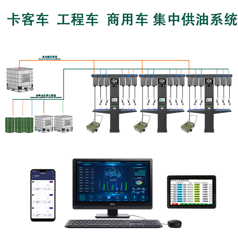电眼自主研发智能集中供油加注枪
