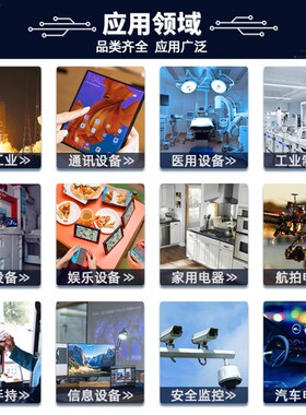 全新原装 TMS320F2812PGFA 32位数字信号控制器MCU 贴片LQFP176