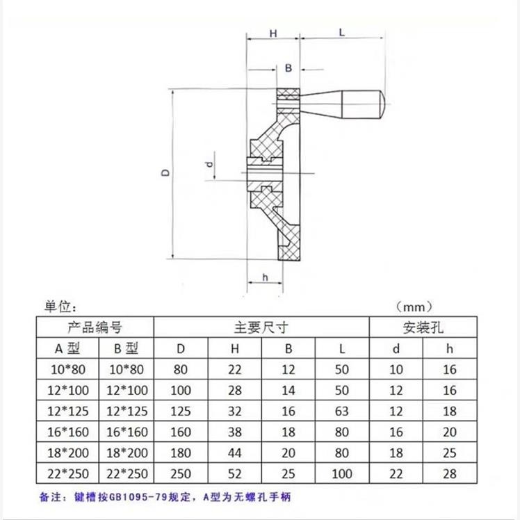机床手轮圆胶木三幅波纹
