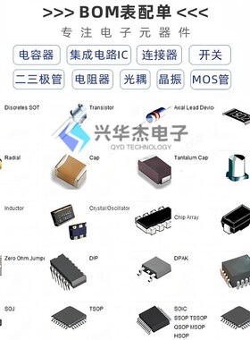 原装正品STM32F207ZGT6 LQFP-144 ARM Cortex-M3 32位微控制器MCU