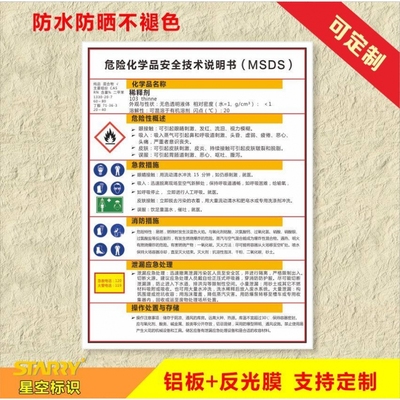 危险化学品安全技术说明书（MSDS）（msds）稀释剂告知卡标志牌定
