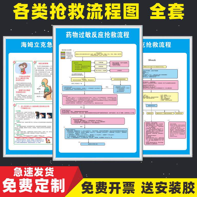 医院诊所门诊急救应急抢救流程图科室挂图步骤心肺复苏药物过敏性反应休克医疗处置危重病人窒息中毒输液上墙