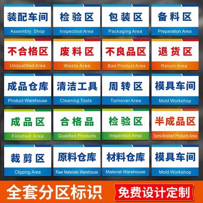 仓库分区标识牌检验区合格成品区提示牌验片区周转区来料区出货区成品区工具放置区标志牌子工厂车间标牌定制