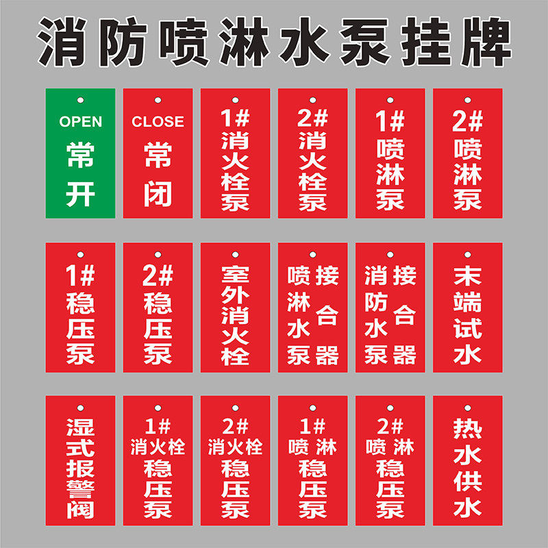 消火栓喷淋水泵接合器挂牌1#喷淋泵消火栓泵末端试水湿式报警阀稳压泵常开常闭标示牌消防管道指示标识牌定制