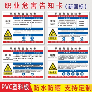 粉尘职业病危害告知牌卡卫生安全周知危险废物化学品工厂车间噪声噪音有害油漆硫酸盐酸标识提示警示标志定制
