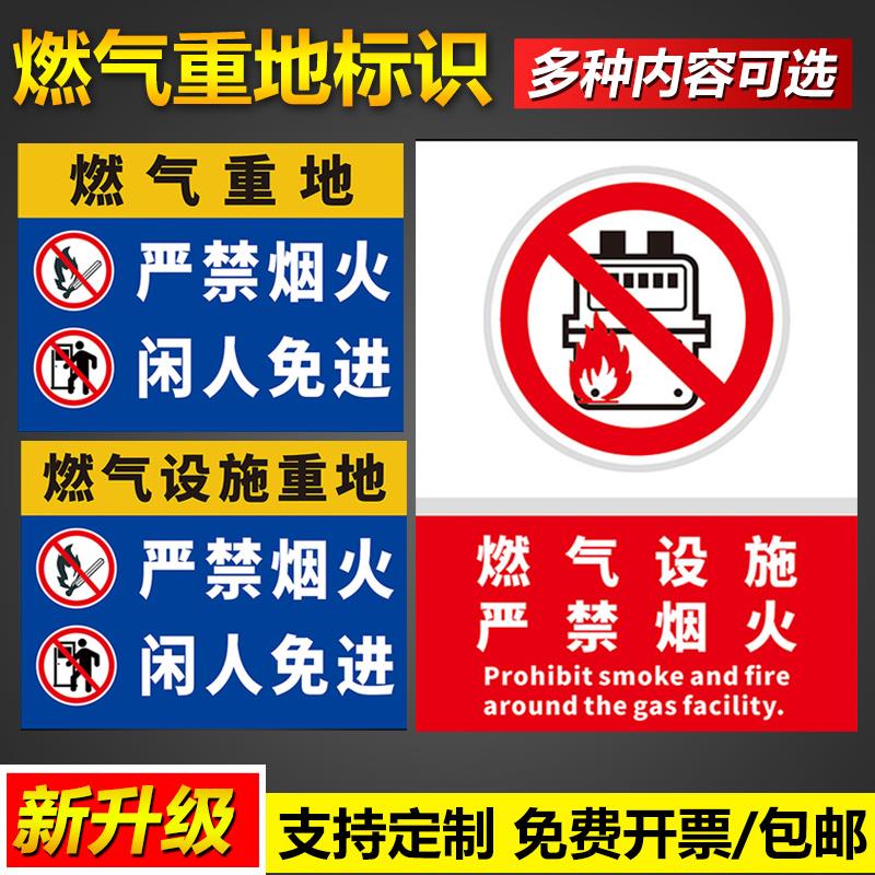 燃气设施重地严禁烟火闲人免进标识牌燃气房切记用后关闭阀门提示标示安全操作管理宣传标语墙贴告示警示标志