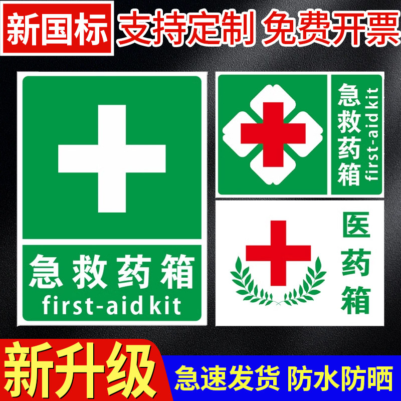 医药急救箱安全标识牌药品存放处提示牌管理程序警示标志应急药品药箱医药箱十字标识标贴警告标示贴标牌定制