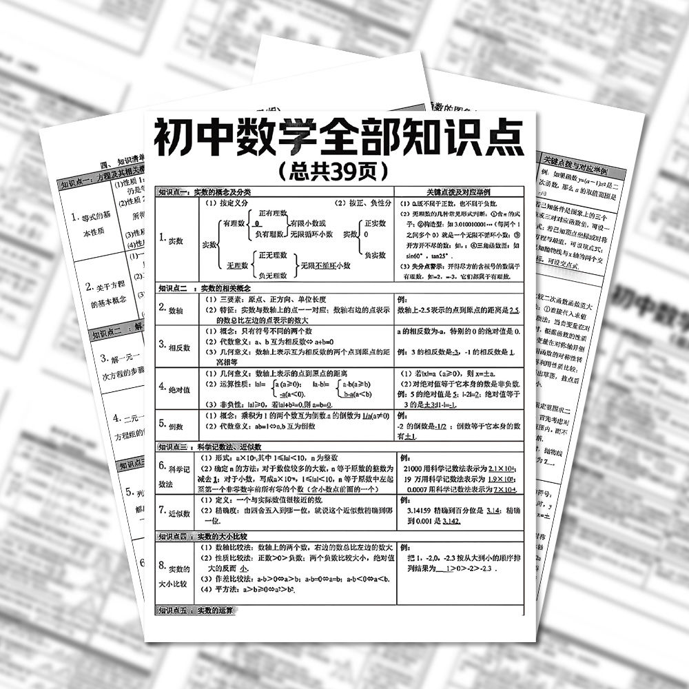 34张初中数学知识考点贴纸