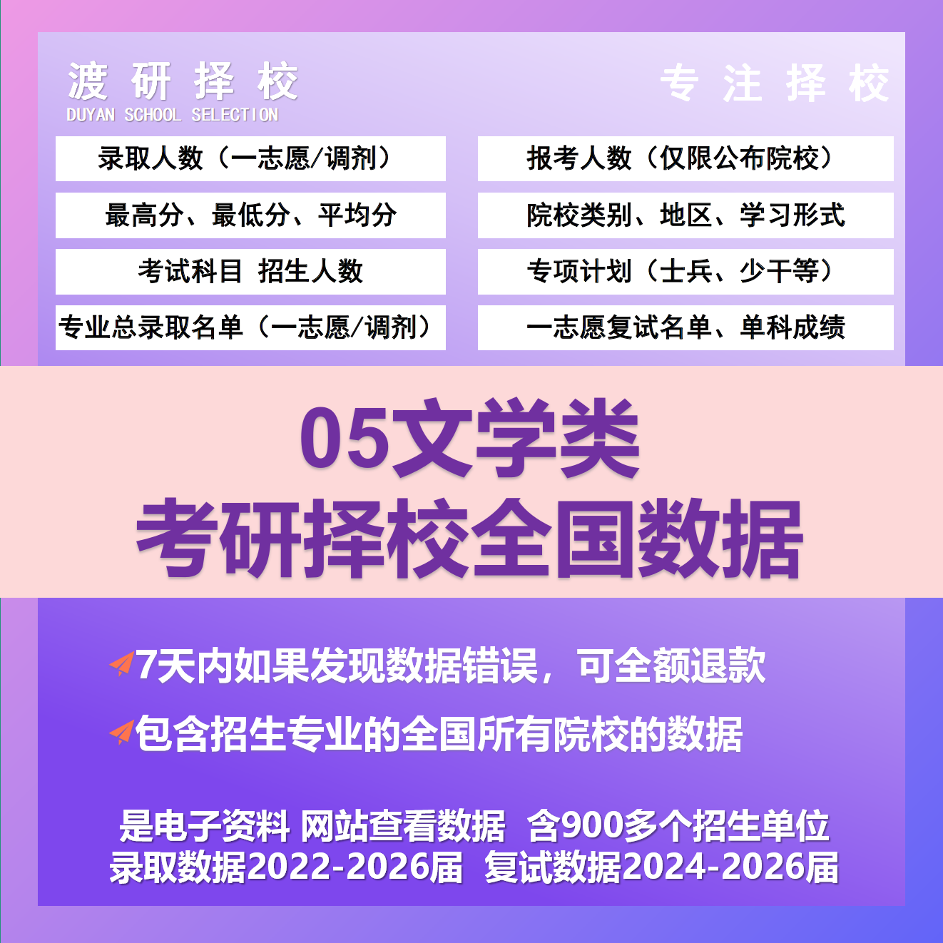 文学门类考研择校大数据数据库院校规划拟录取统计查询图片