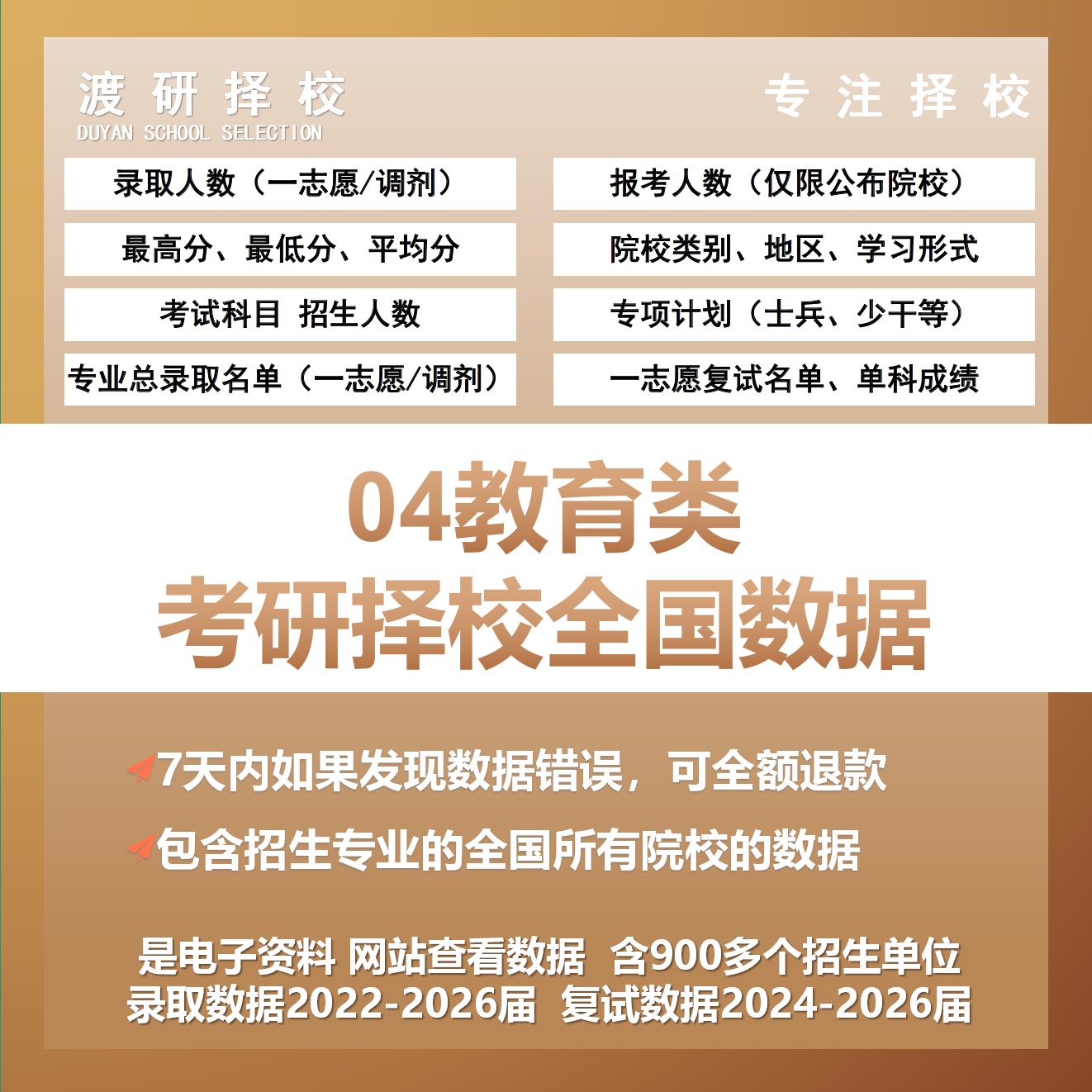 教育门类考研择校大数据数据库院校规划拟录取统计查询图片