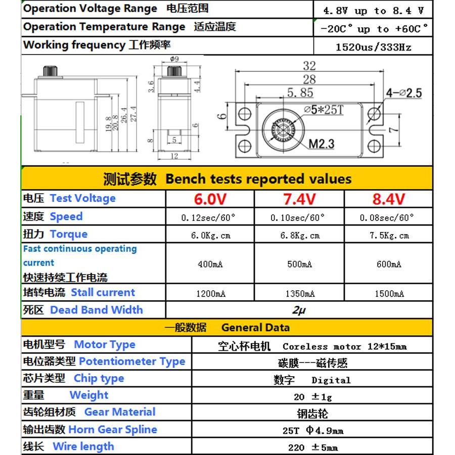 GDW RS0708 8.4v高压0.08s高速7.5kg全金属钢齿9g12g微型数码舵机