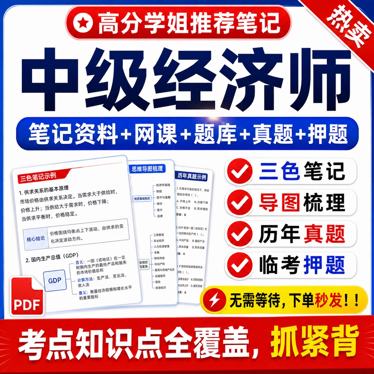2026中级经济师三色四色笔记电子版资料网课题库历年真题押题密卷