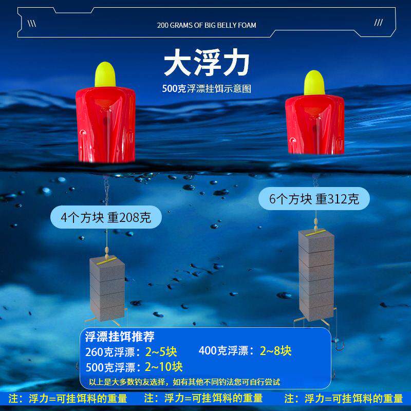 海杆浮钓鲢鳙电子大肚漂