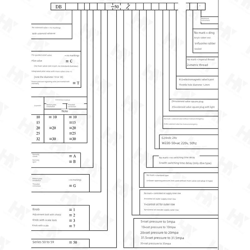 金海液压电磁溢流阀Dbw10B/24V调压阀Dbw20B/30B泄压阀电磁换向阀