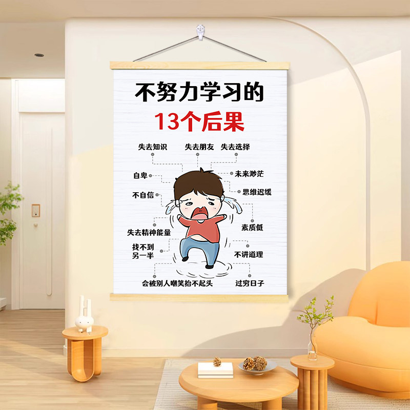 不努力学习的13个后果装饰画客厅书房激励学生学习自律励志挂画 - 实物图
