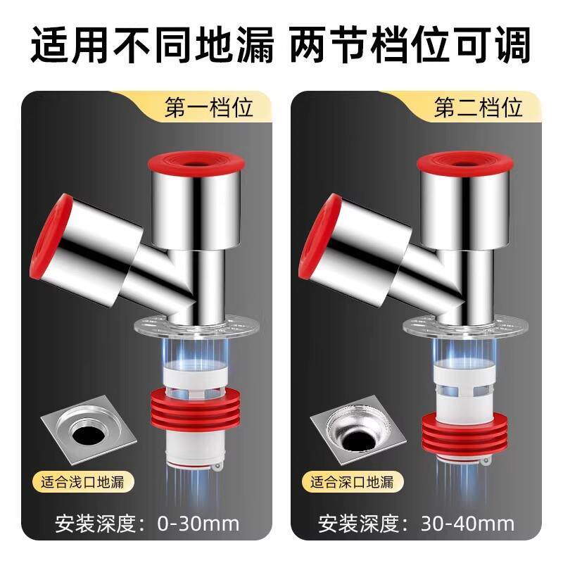 洗衣机下水管地漏接头专用盖一三阳通台排水道二RFTY123合对器口