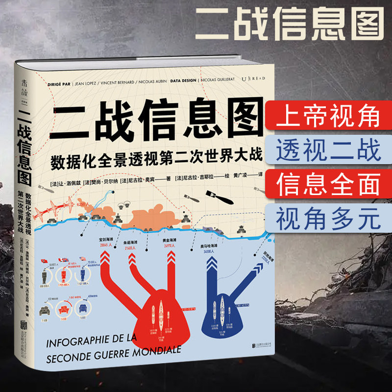 正版精装二战信息图:数据化全景透视第二次世界大战百科全书式 “图解”二战历史战争史数据军事百科人力物力武器多元视角作战分析属于什么档次？