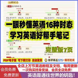 初中英语资料电子版8大时态16种时态英语语法顺口溜作文模板中考派生词集合语法讲解和配套练习题