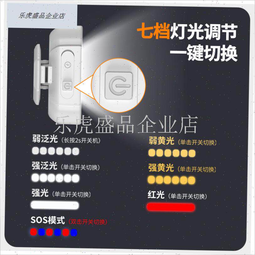 磁吸感应便携超亮强光夜钓B灯红光头戴户外照明充电钓鱼灯头.