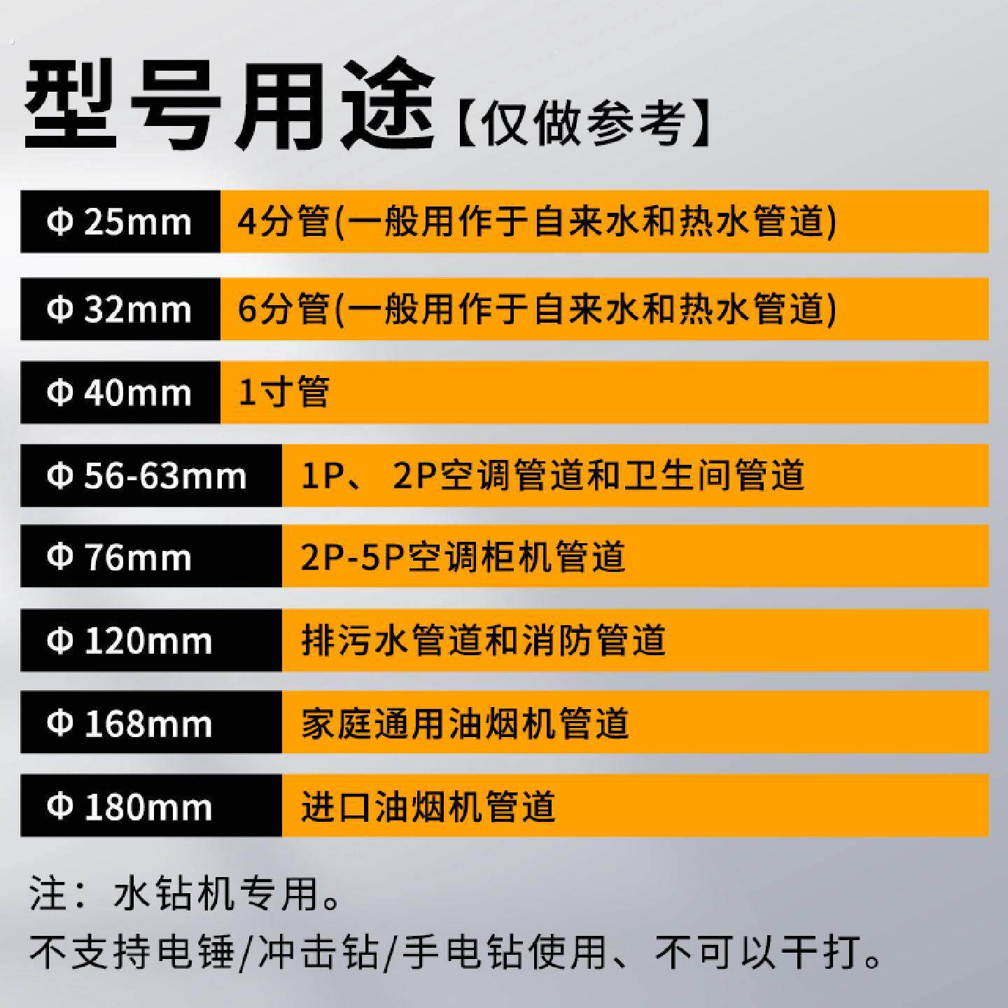 小泥鳅定制水钻钻头200-800超大直径钢筋混凝土开孔器扩孔钻取芯