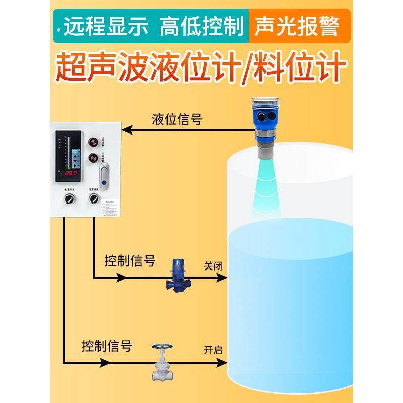 水位传感器变送器超声波液位计一体仪物位计水位计超声波液位计