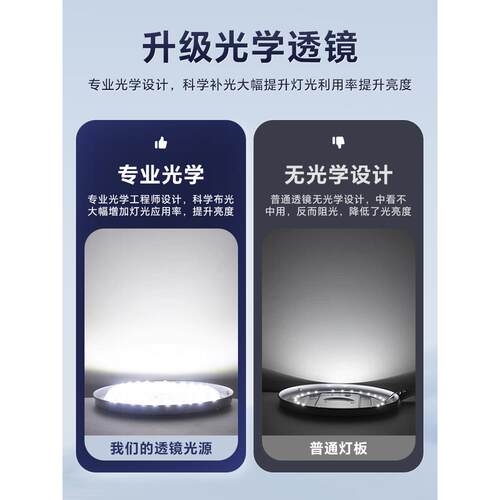 厅方造形吸顶灯l方形模组ed替换灯芯卧室客改灯灯盘灯条板灯珠光