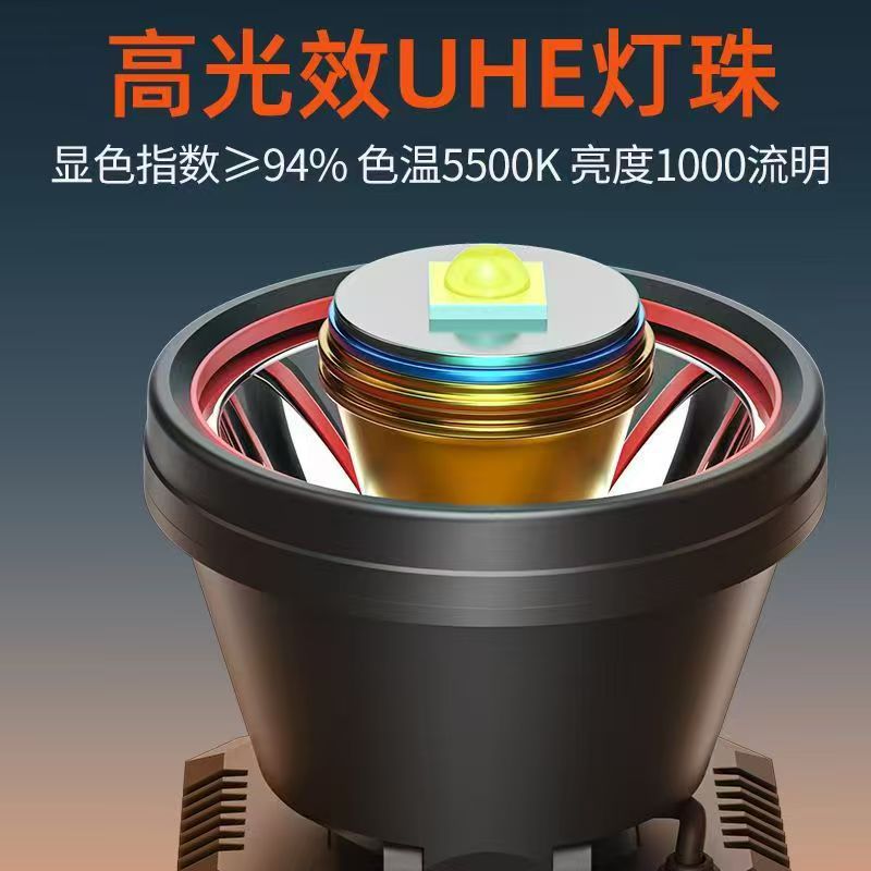新款LED头灯强光远射可充