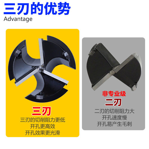 35mm铰链开孔器带限位三刃合金扩孔钻头 木工橱柜门合页打孔工具