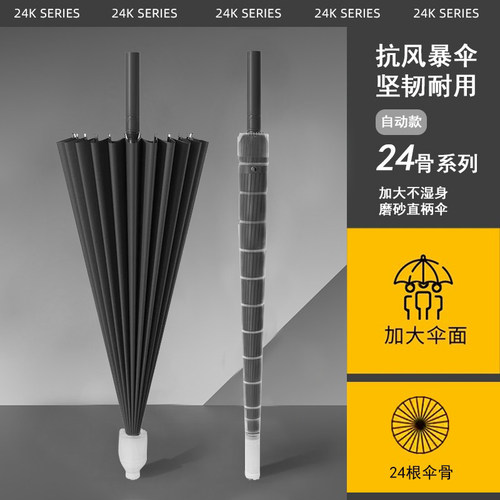 ⭐全网爆款德国品质长柄雨伞