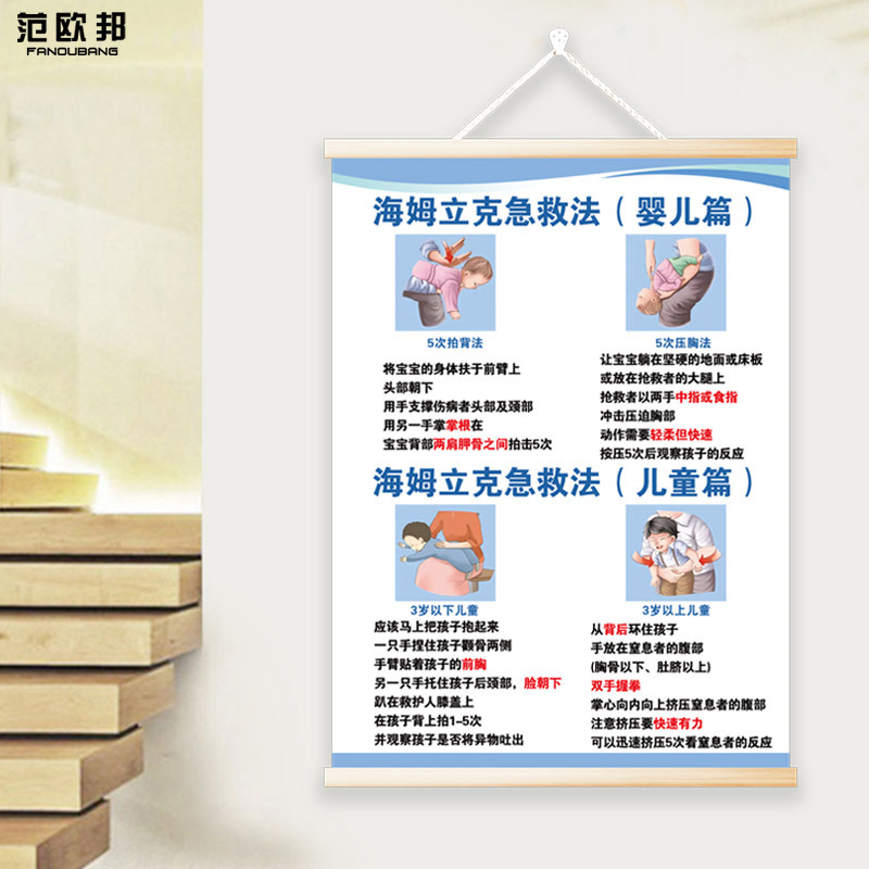 预防儿童成人急救家用海姆立克急救法挂图婴儿呛奶安全知识挂画