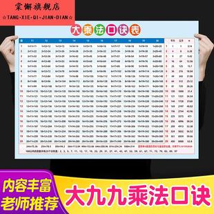 小学生大九九乘法口诀表两位数99乘法表19x19古印度质数挂图海报