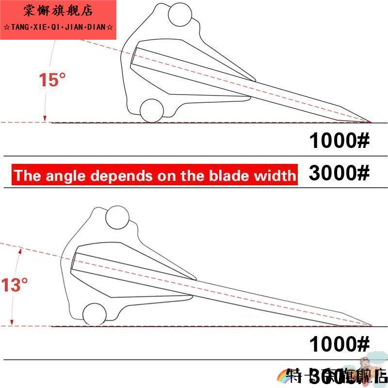 刀导向定器定角磨刀器夹具石家用油石磨刀角度TG1091固器辅助磨器