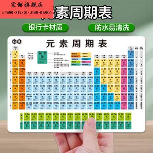 化学元素周期表卡片初中高中化学方程式知识点元素周期表挂图墙贴