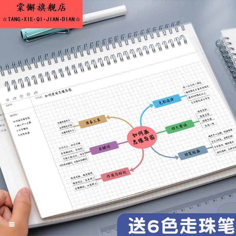 A4思维导图笔记本网格康奈尔空白本子小学生五年级数学方格纸倍速高效学习法模板制作初中地理历史政治网格本