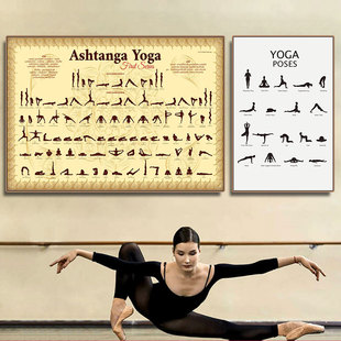 阿斯汤加瑜伽挂画体式序列图动作姿势装饰画印度瑜伽馆健身房壁画