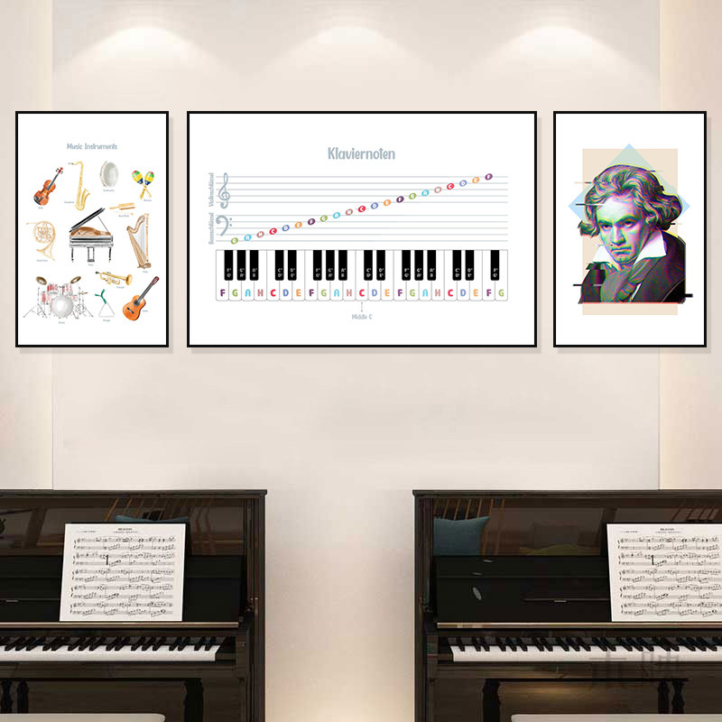 音乐教室装饰画钢琴室吉他五线谱和弦图挂画音乐家琴房卧室客厅画