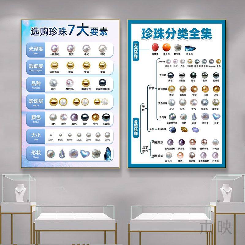 珠宝店装饰画奢侈品店珍珠分类图海报首饰店戒指项链广告图挂画