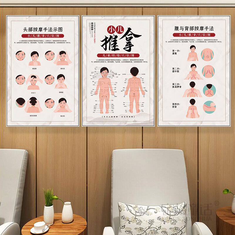 小儿推拿馆装饰画新生儿宝宝按摩店墙挂画身体部位穴位手法展示图