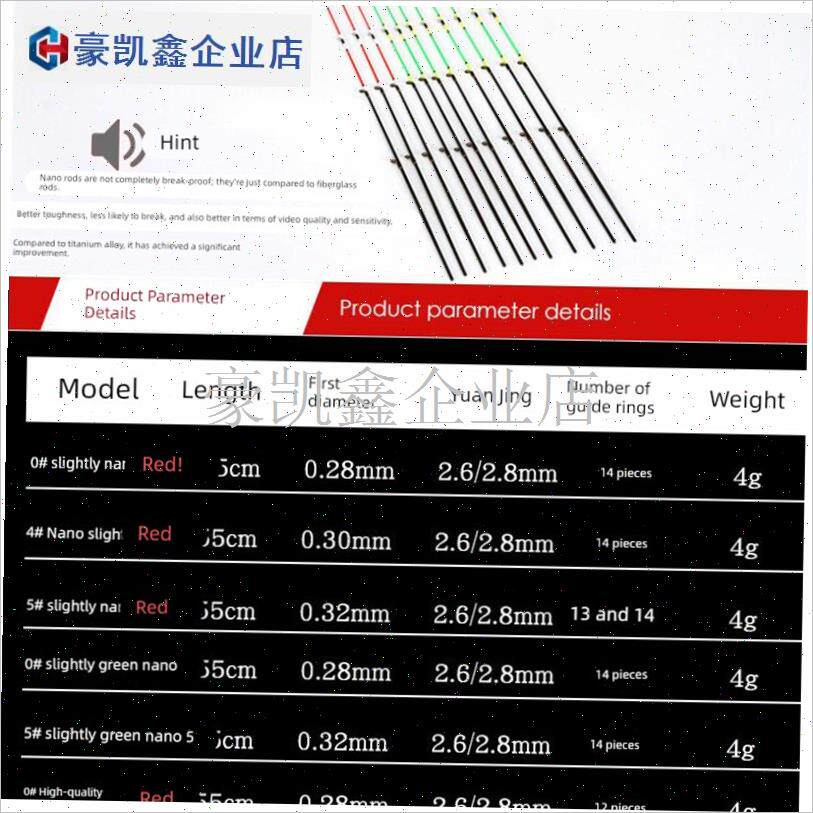 万峰筏日本进口纳米不易断筏竿竿稍玻I纤杆稍竿梢筏钓全钛合金配.