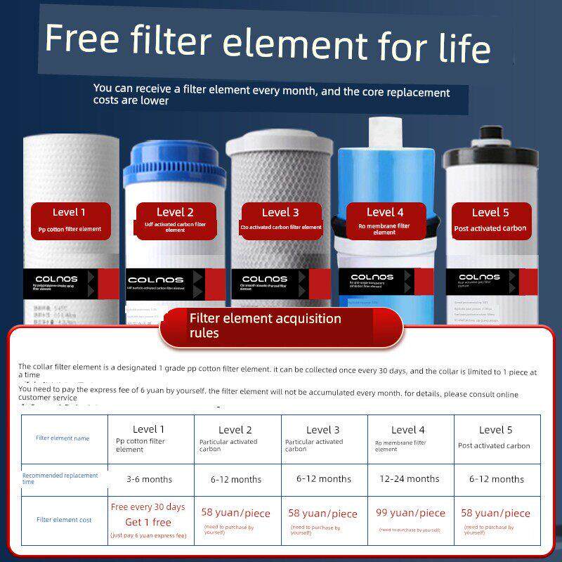 英国柯洛斯RO反渗透DIY净水器家用直饮厨房自来水过滤新款净水机