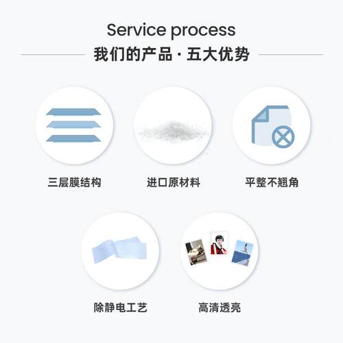 厂5千帆塑封膜8寸Sails/千8塑封纸卡照片6R过胶膜丝5.丝 过塑膜家