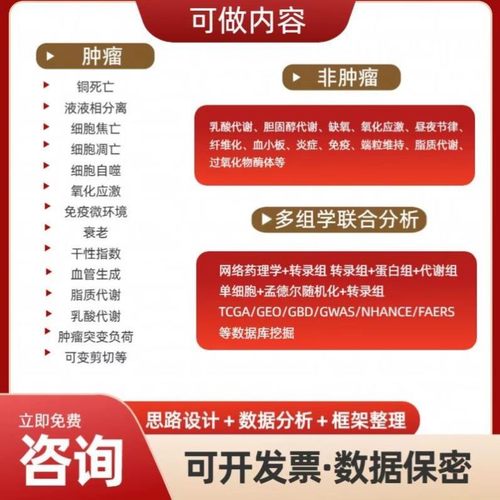 ?孟德尔随机化MR联合Meta分析SCI服务?