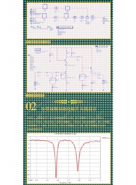 代做hfss天线ADS/CST/zemax光学Comsol/fdtd/Amesim/feko仿真射频