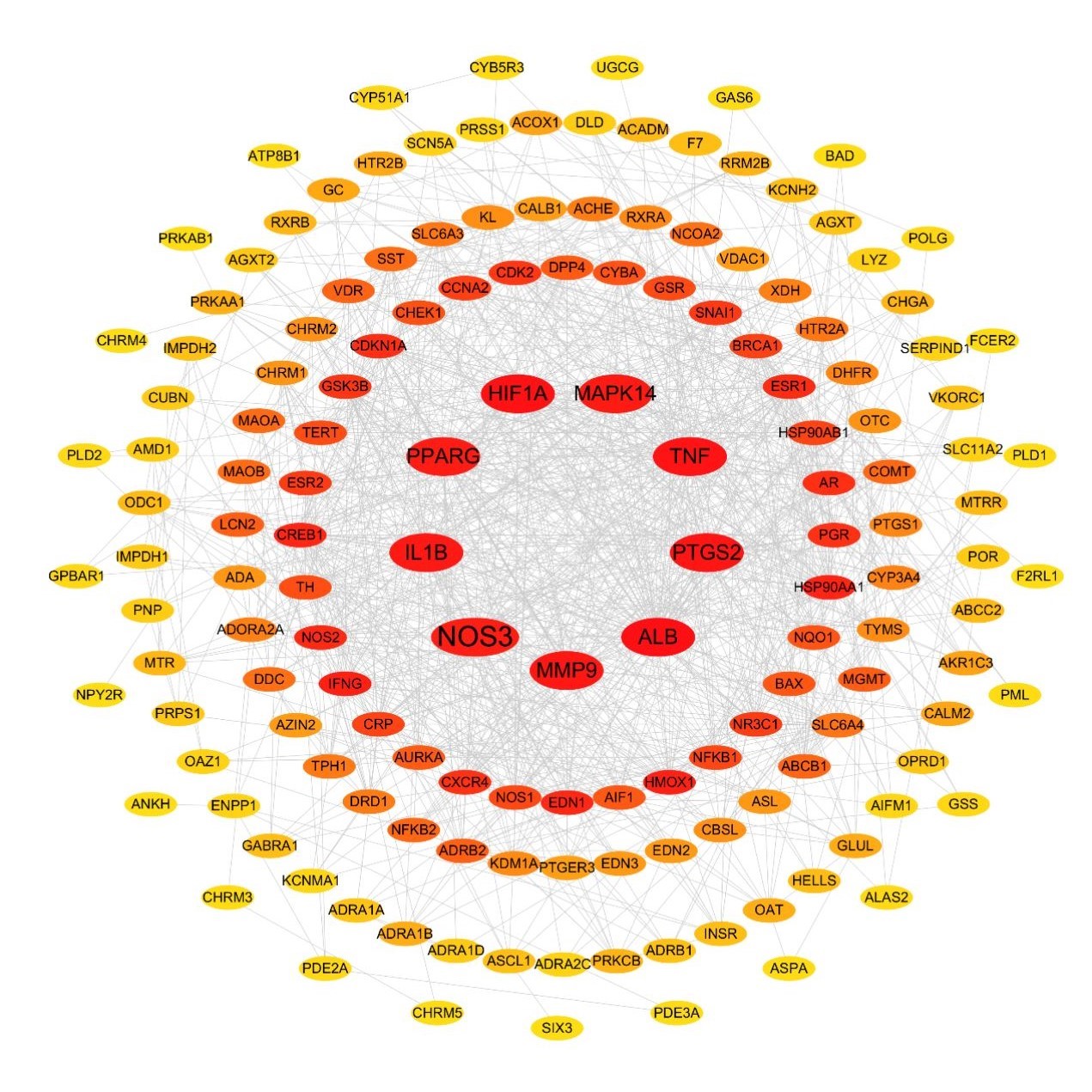 【16s数据分析】扩增子分析,qiime2安装使用,微生物组数据分析