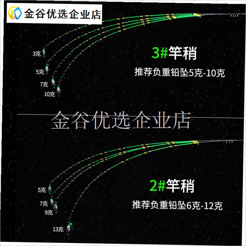 日本进口纳米筏竿竿稍不易断玻纤杆稍筏钓竿稍软尾微Y铅硬尾配节\