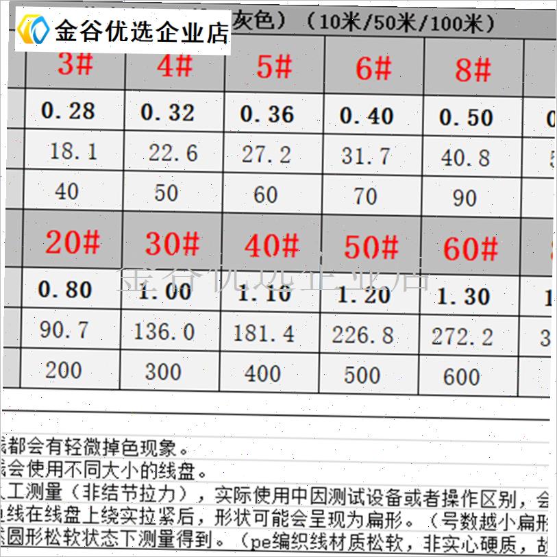 特大号16编大力马鱼线pe线100米鲟鱼线M海钓路亚线防咬线编织鱼\