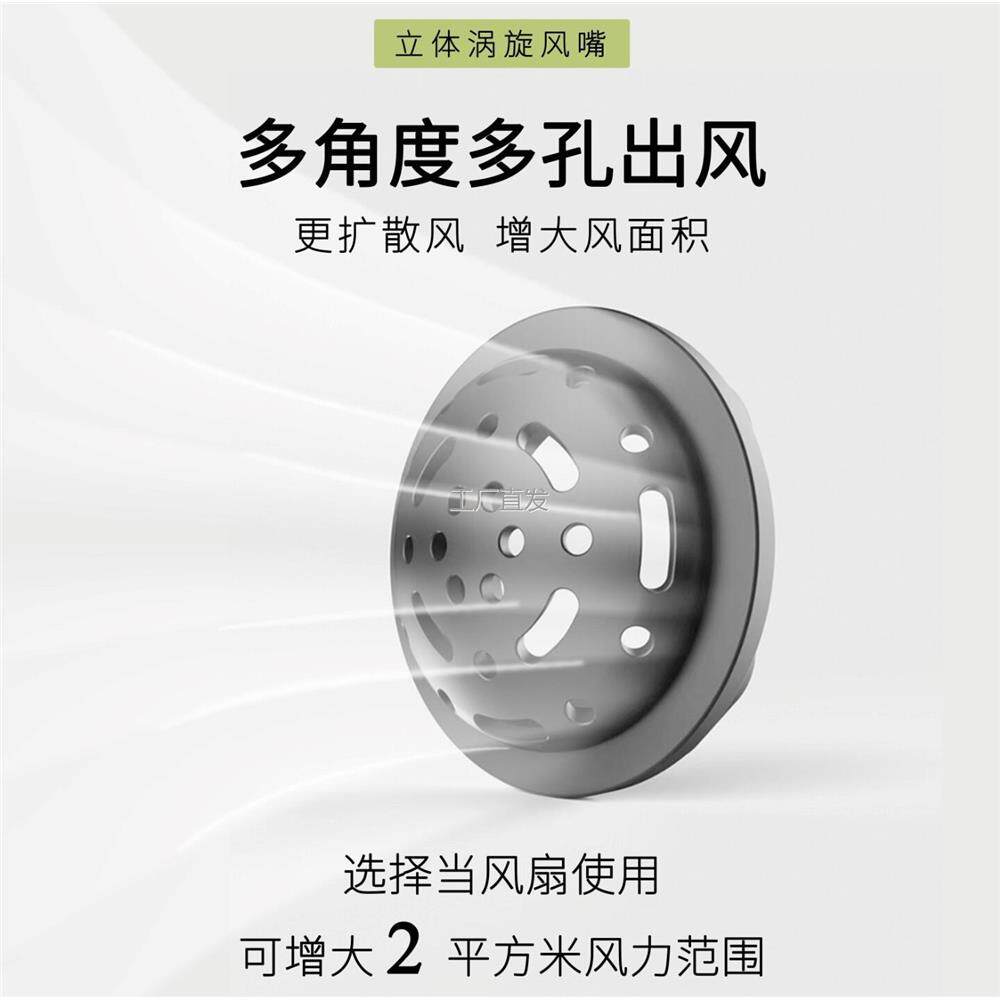 l奈特科尔CW20增强吹嘴配